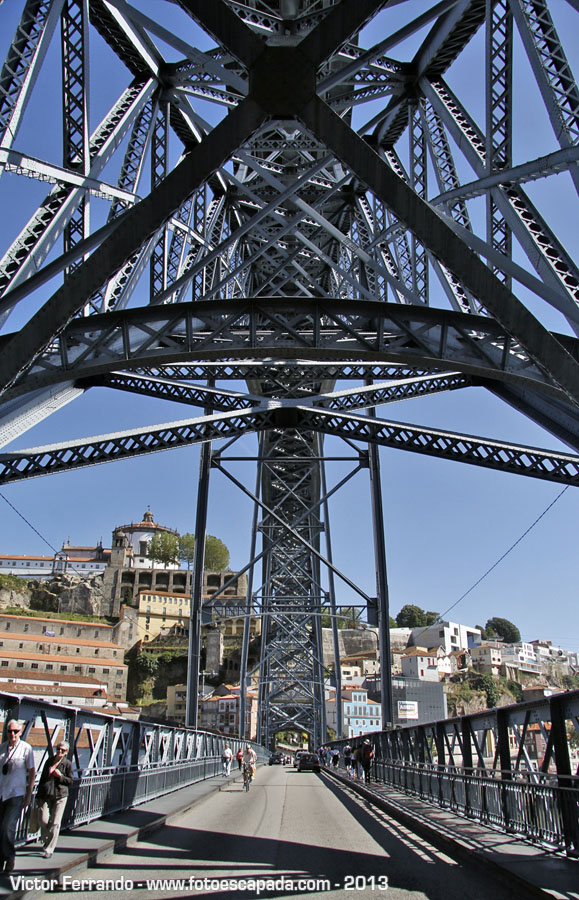 Ponte Luiz I Oporto